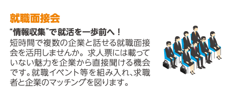 就職面接会