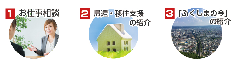 ふくしまで働こう in 長岡 2021_内容