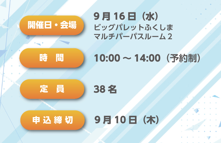 開催日・会場など