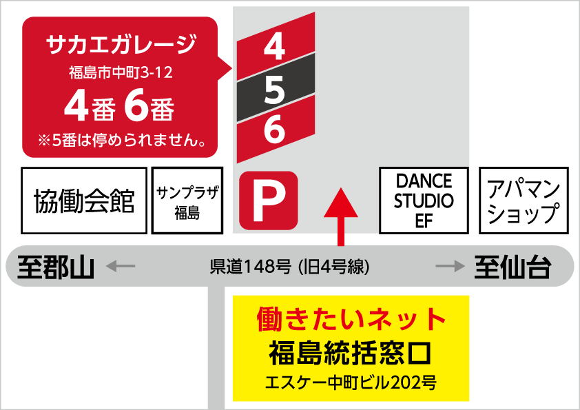 働きたいネット福島統括窓口　お客様駐車場　福島市中町3-12　サカエガレージ4番、6番