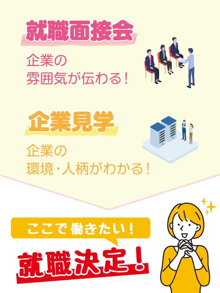 H.N様　49歳　女性　福島県