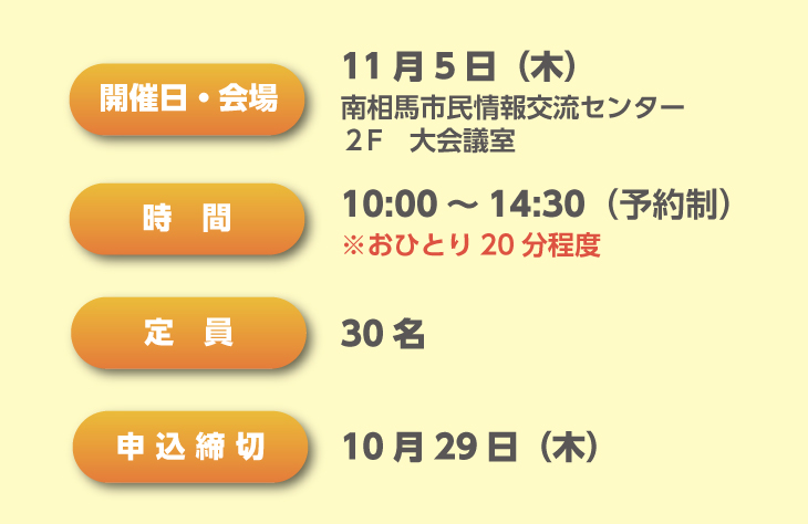 開催日・会場など