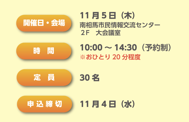 開催日・会場など
